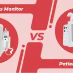 Patient Monitor and Vital Sign Monitor
