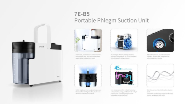 Yuwell Portable Suction Machine in Pakistan 7E B5 - Image 3