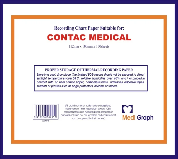 Contac CTG Paper